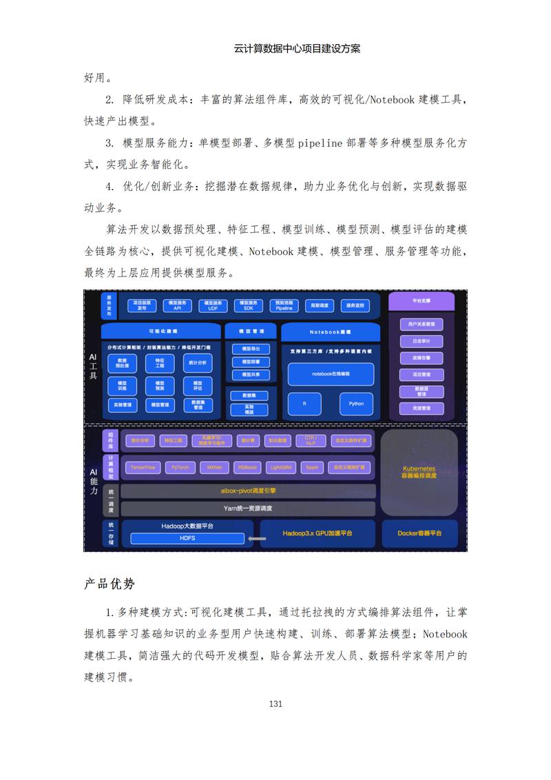 云计算方案